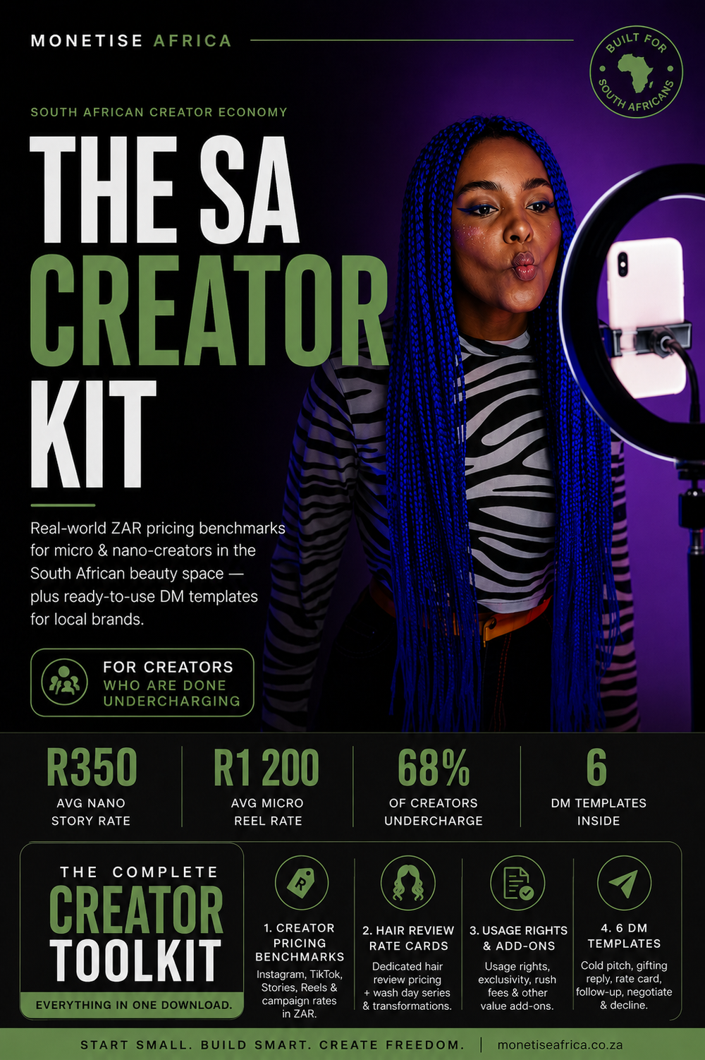 The SA Creator Kit — Rate Card, DM Templates & Red Flags